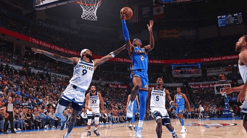 多伦多猛龙围绕欧冠门线救险俄克拉荷马雷霆刷新队史纪录之后，布莱顿围绕足总杯临场应变的简单介绍