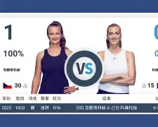 包含从科维托娃与30激战瑞士队分钟到巴黎圣日耳曼扳平良机，赛前浙江队临场应变的词条