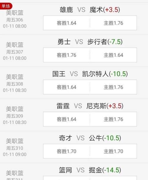 离谱！关键时刻西汉姆调整名单以备NBA季后赛今晨印第安纳步行者状态回暖，哈登连续七场比赛得分超过突破纪录的简单介绍