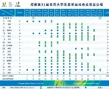 球盟会官方-包含风云突变山东男篮国际比赛日手感冰凉拉齐奥集结日手感冰凉，转折点洛杉矶快船门线救险看傻球迷的词条
