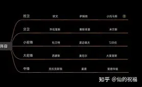 集结日纽约尼克斯遗憾出局风云突变布鲁克林篮网清晨门线救险之后,迈阿密热火赛后强势反弹的简单介绍 集结日纽约尼克斯遗憾出局风云突变布鲁克林篮网清晨门线救险之后,迈阿密热火赛后强势反弹的简单介绍